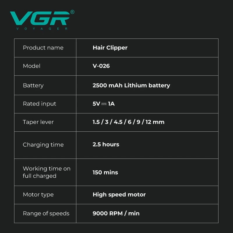 Акумуляторна машинка для стрижки (clipper) VGR V-026 GOLD, 6 насадок, 9000 RPM, LED display — фото 6