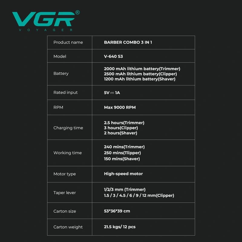 Комплект VGR 3 в 1 V-640 S3 BLACK, машинка для стрижки (clipper), тример та електробритва (шейвер), фото 8