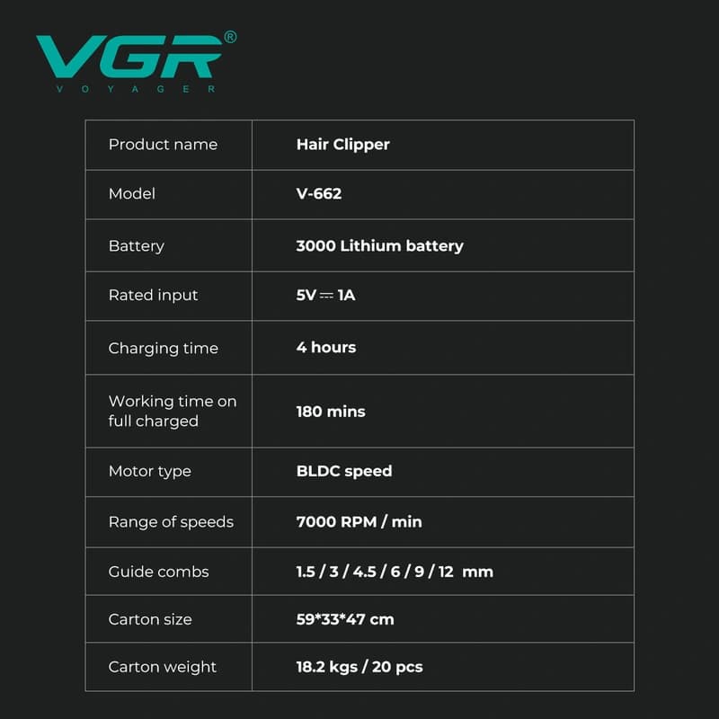 Акумуляторна машинка для стрижки (clipper) VGR V-662 GREEN, 7000 RPM, 6 насадок, LED display — фото 8