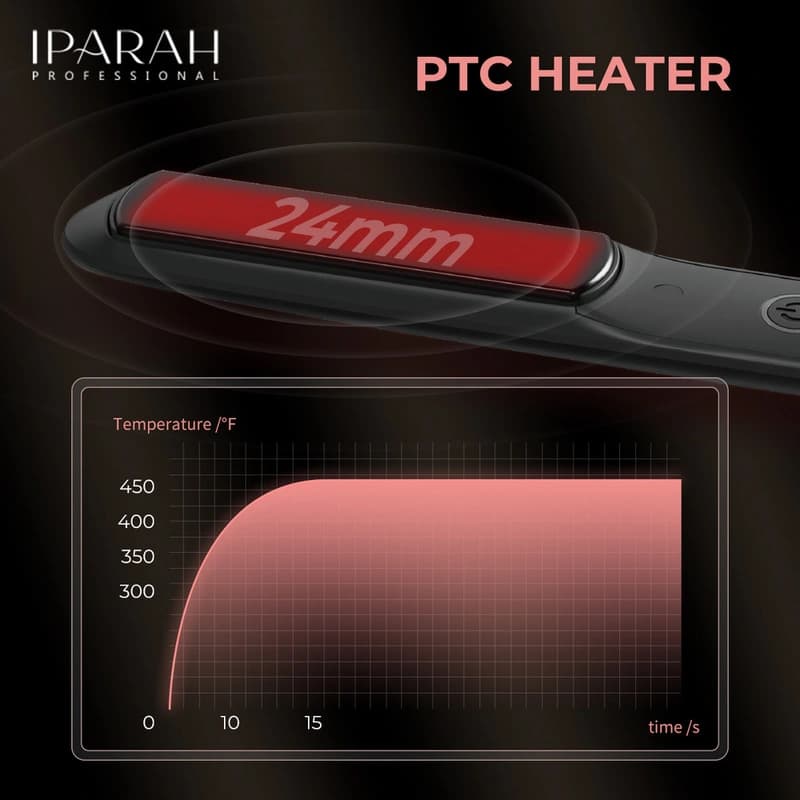 Выпрямитель для волос IPARAH P-124, 24mm, 150-230°C, керамическое покрытие, 50 W, LED display, фото 4