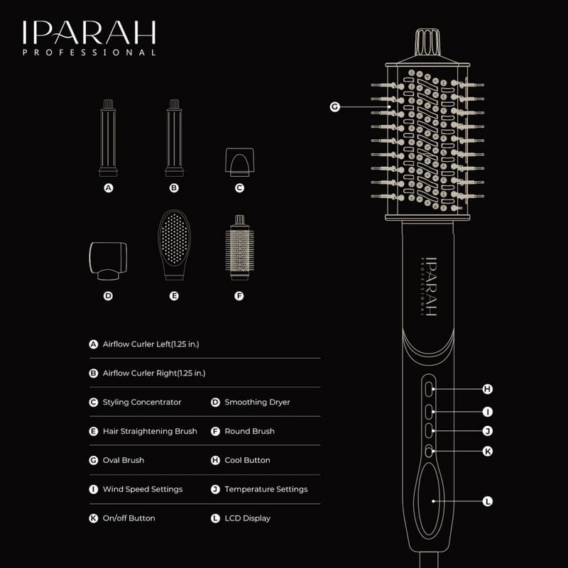 Фен-стайлер IPARAH 7 в 1 P-510B BLACK, 7 насадок, 3 режими, 4 режими температури, 105000 RPM, 1400W — фото 3