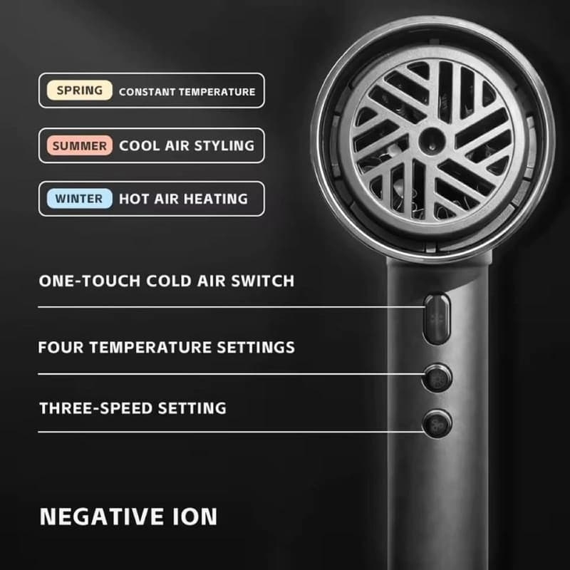 Фен профессиональный VGR V-640HD, 3 уровня обдува, 4 уровня температуры, 110000RPM, фото 5