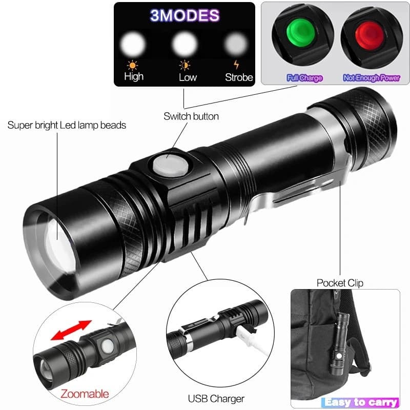 Ліхтар Police 802-T6, 1х18650, зажим, zoom, ЗУ microUSB, Box, фото 3