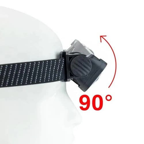 Ліхтар налобний K372/L-31-2COB(White+Red), Motion Sensor, Li-Ion акумулятор, індикація заряду, ЗП Type-C, Box — фото 4