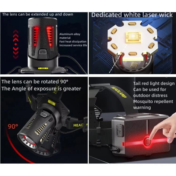 Ліхтар налобний H610-WHITE LASER LED PM50-TG, Motion Sensor, 3x18650, Power Bank, ЗП Type-C, фото 3