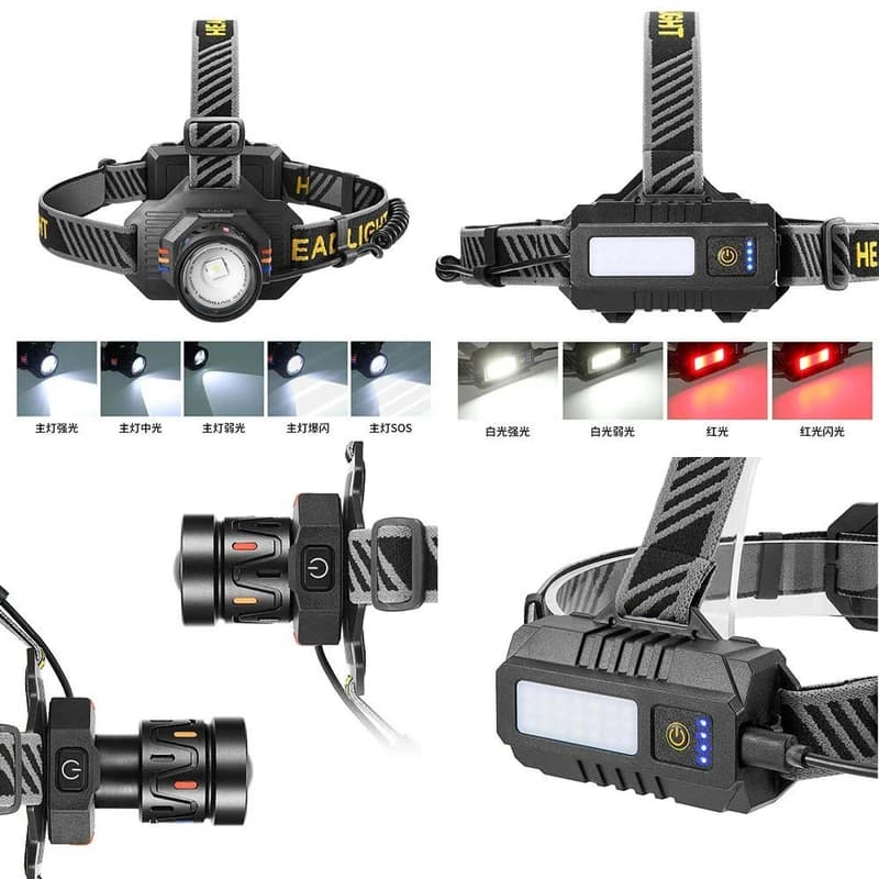 Ліхтар налобний BL-T701B-TG, 2x18650, ЗП Type-C, zoom, Box, фото 3