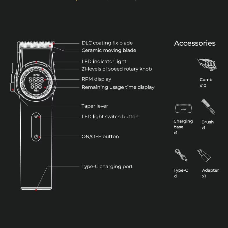Акумуляторна машинка для стриження (clipper) VGR V-001 RED, 10 насадок, 9000 RPM, 4600 mAh, LED light, LED display, фото 6