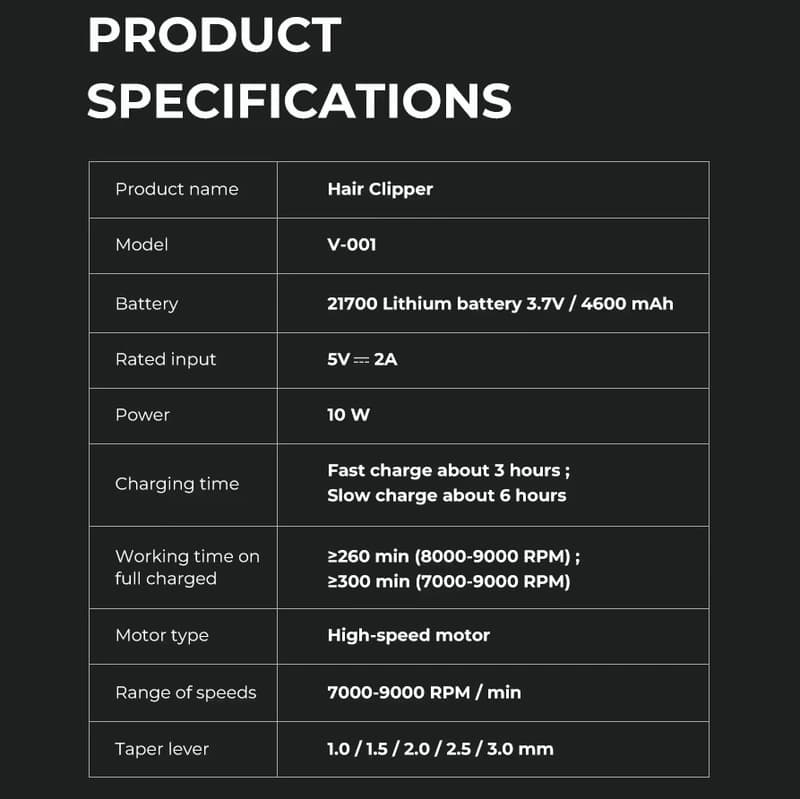 Акумуляторна машинка для стриження (clipper) VGR V-001 RED, 10 насадок, 9000 RPM, 4600 mAh, LED light, LED display, фото 9