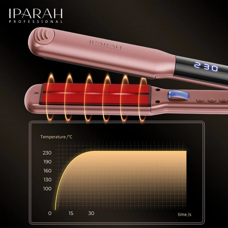 Выпрямитель для волос IPARAH P-104B BLUE, 4 режима, 100-230°C, керамическое покрытие, LED display, 55-62 W, фото 4