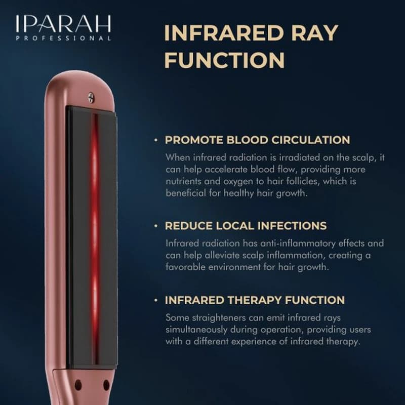 Выпрямитель для волос IPARAH P-104B BLUE, 4 режима, 100-230°C, керамическое покрытие, LED display, 55-62 W, фото 5