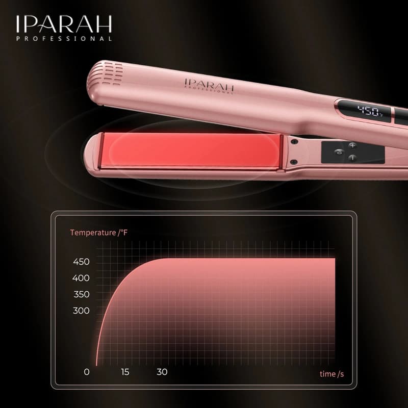 Выпрямитель для волос IPARAH P-122, 150-230°C, титановое покрытие, LED display, 50 W, фото 3