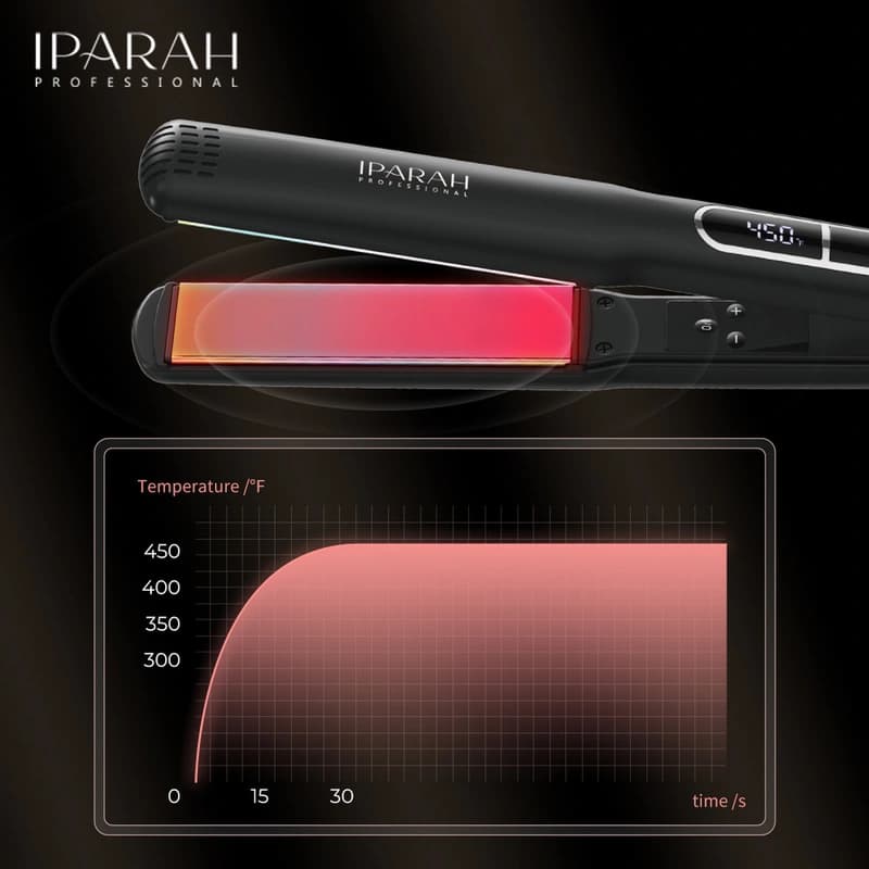 Выпрямитель для волос IPARAH P-123, 150-220°C, титановое покрытие, LED display, 50 W, фото 3