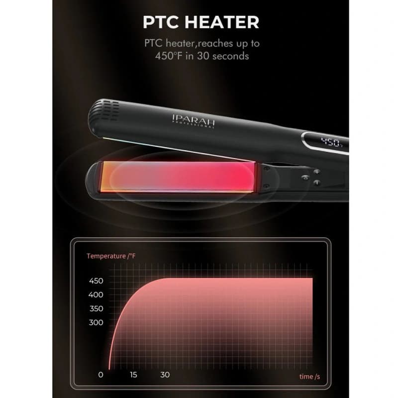 Выпрямитель для волос IPARAH P-123, 150-220°C, титановое покрытие, LED display, 50 W, фото 10