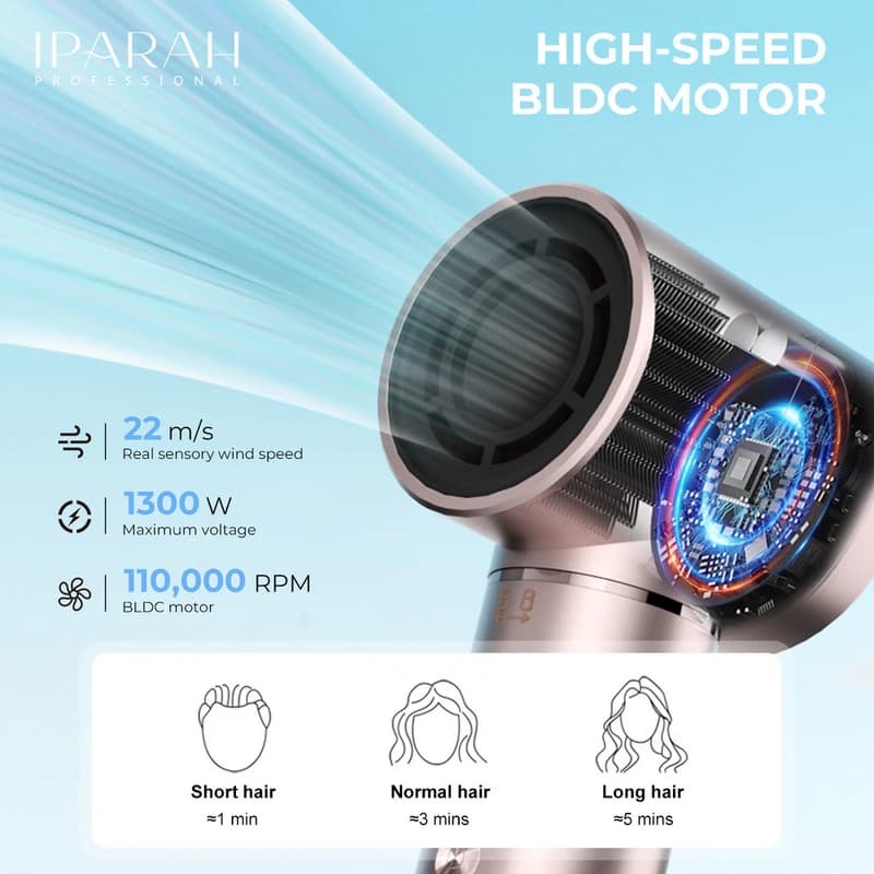Фен-стайлер IPARAH 5 в 1 P-505P PINK, 5 насадок, 3 режими, 3 режими температури, 105000 RPM, 1300W, фото 4