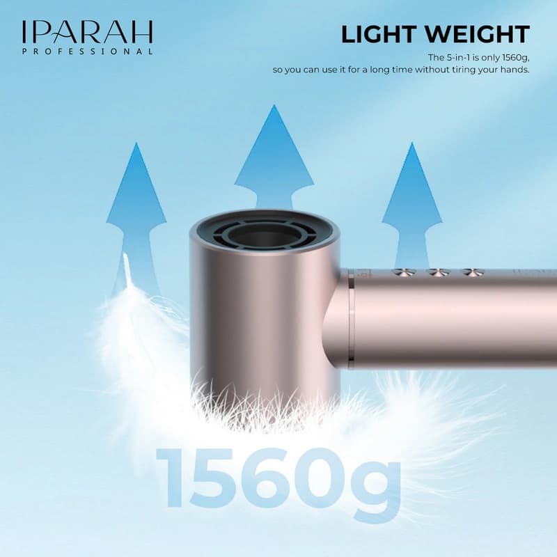 Фен-стайлер IPARAH 5 в 1 P-505P PINK, 5 насадок, 3 режими, 3 режими температури, 105000 RPM, 1300W, фото 7