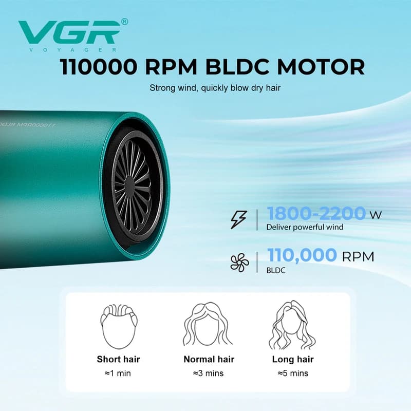 Фен професійний VGR V-442 BLUE, 3 швидкості, 3 режими температури, 110000 RPM, 1800-2200Вт, фото 2