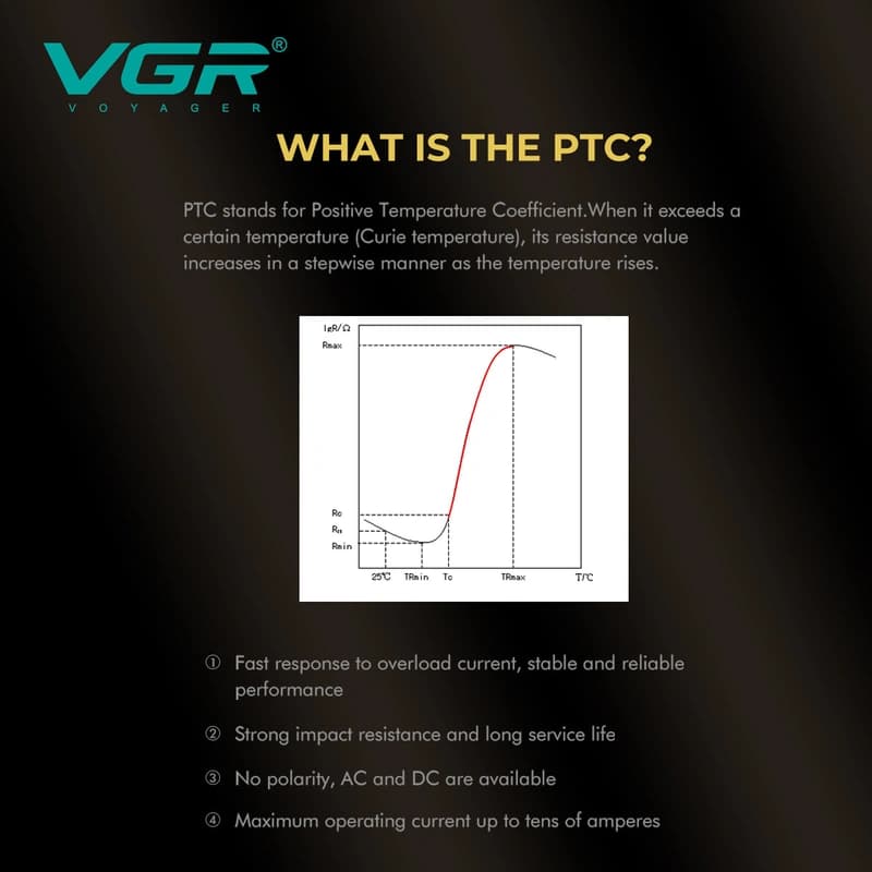 Випрямляч для волосся VGR V-517 RED, 150-230 ° C, титанове покриття, LED display, фото 7