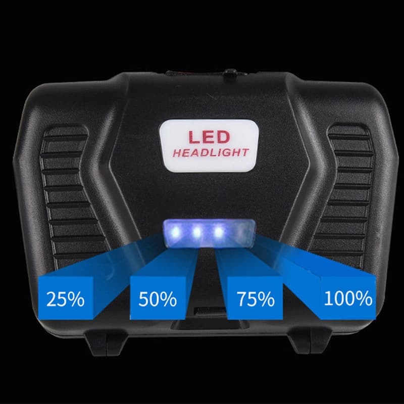 Ліхтар налобний XQ-219-HP50, 1 РЕЖИМ, Power Bank, 3x18650, signal light, індикація заряду, ЗП Type-C, Box — фото 3