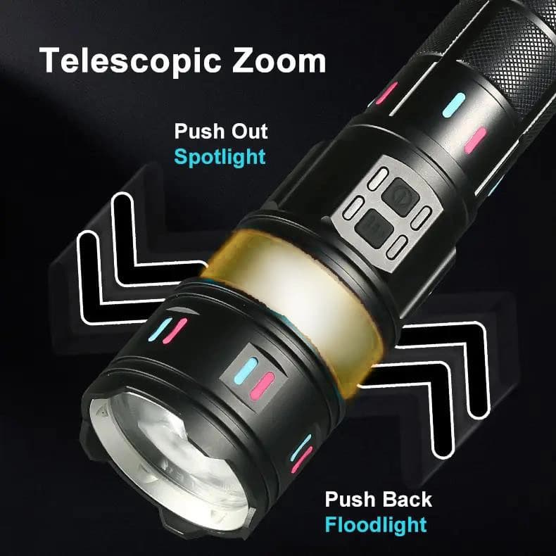 Ліхтар NIGHT VISION FLUORESCENCE AK178-1-WHITE LASER LED PM60-TG+COB, 4x18650, Power Bank, ЗП Type-C, zoom, 5 фільтрів — фото 5