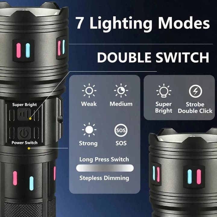 Ліхтар NIGHT VISION FLUORESCENCE AK178-1-WHITE LASER LED PM60-TG+COB, 4x18650, Power Bank, ЗП Type-C, zoom, 5 фільтрів — фото 8