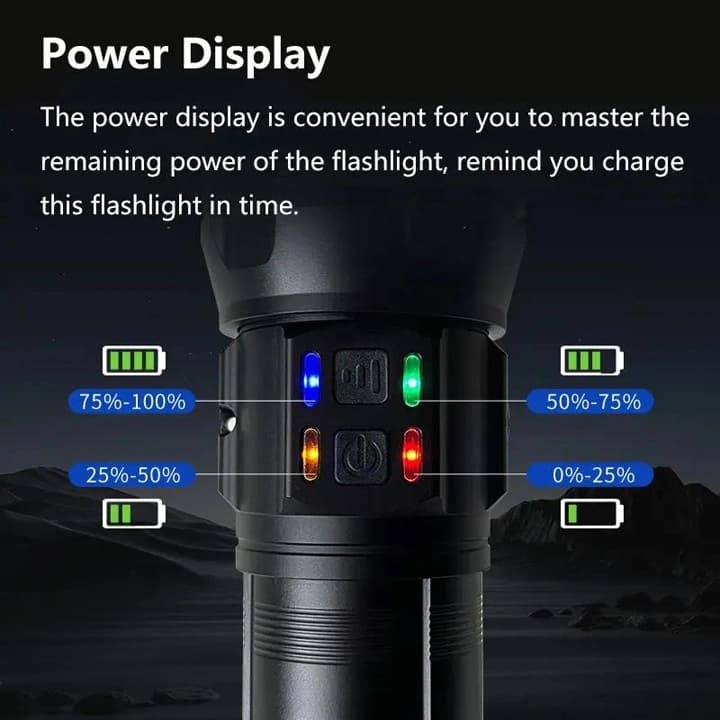 Ліхтар NIGHT VISION FLUORESCENCE AK178-1-WHITE LASER LED PM60-TG+COB, 4x18650, Power Bank, ЗП Type-C, zoom, 5 фільтрів — фото 9