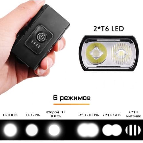 Велоліхтар BK-02Pro-2XPE ULTRA LIGHT, ALUMINUM, індикація заряду, Waterproof, акумулятор, ЗП Type-C — фото 8