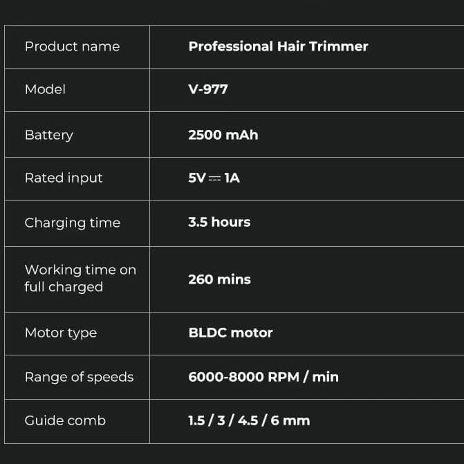 Тример VGR V-977 BLACK, регулювання потужності 6000 - 8000 RPM, 2500 mAh, 4 насадки, LED display — фото 9
