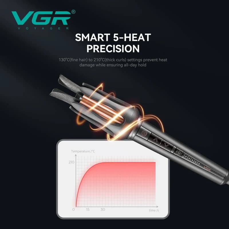 Плойка VGR V-581, automatic curling, температура від 130°C до 210°C, керамічне покриття, LED display, 45 Вт — фото 2
