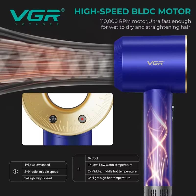 Фен професійний VGR V-445 BLUE, 3 рівні обдування, 4 рівні температури, 1600 Вт, 110000 RPM — фото 6