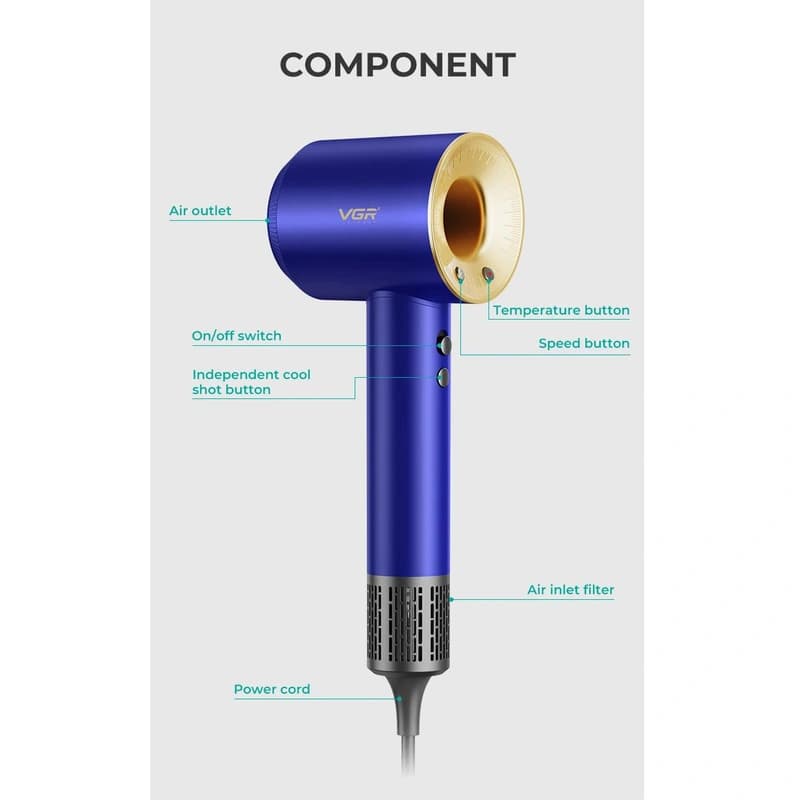 Фен професійний VGR V-445 BLUE, 3 рівні обдування, 4 рівні температури, 1600 Вт, 110000 RPM — фото 8