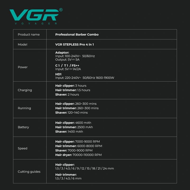 Комплект VGR STEPLERSS PRO 4 IN 1 BLACK, машинка для стрижки (Clipper), тример, шейвер, фен — фото 5