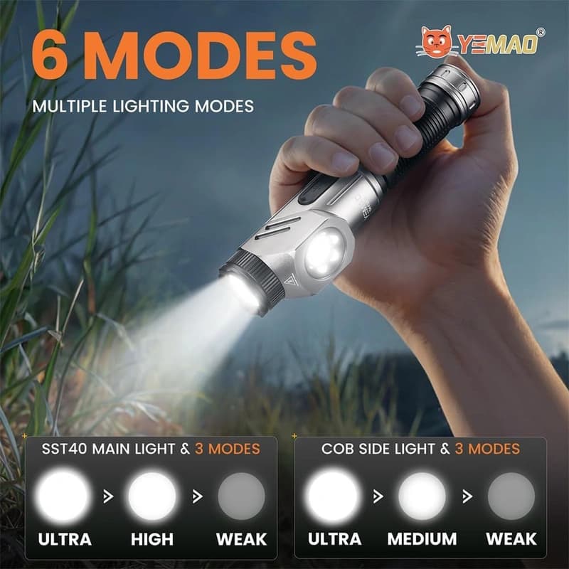 Тактичний ліхтар YEMAO YM-F303X, 1600LM, акумулятори 1x21700 (1x5000 mAh), поворотна голова — фото 10
