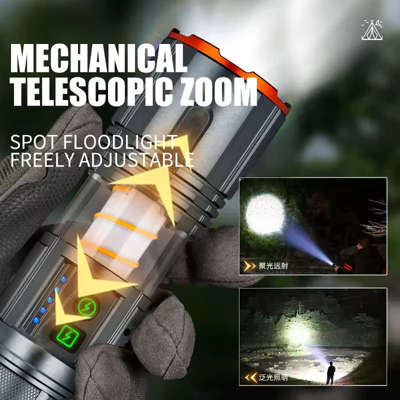Тактичний ліхтар YEMAO YM-G520, 2500LM, акумулятор 40700 (9000 mAh), функція лампи — фото 4