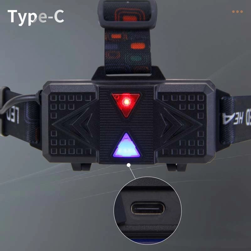 Ліхтар налобний NIGHT VISION FLUORESCENCE CT012-2R-TG, 2x18650, ЗП Type-C, zoom, Box — фото 4