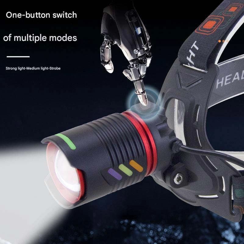 Ліхтар налобний NIGHT VISION FLUORESCENCE CT012-2R-TG, 2x18650, ЗП Type-C, zoom, Box — фото 5