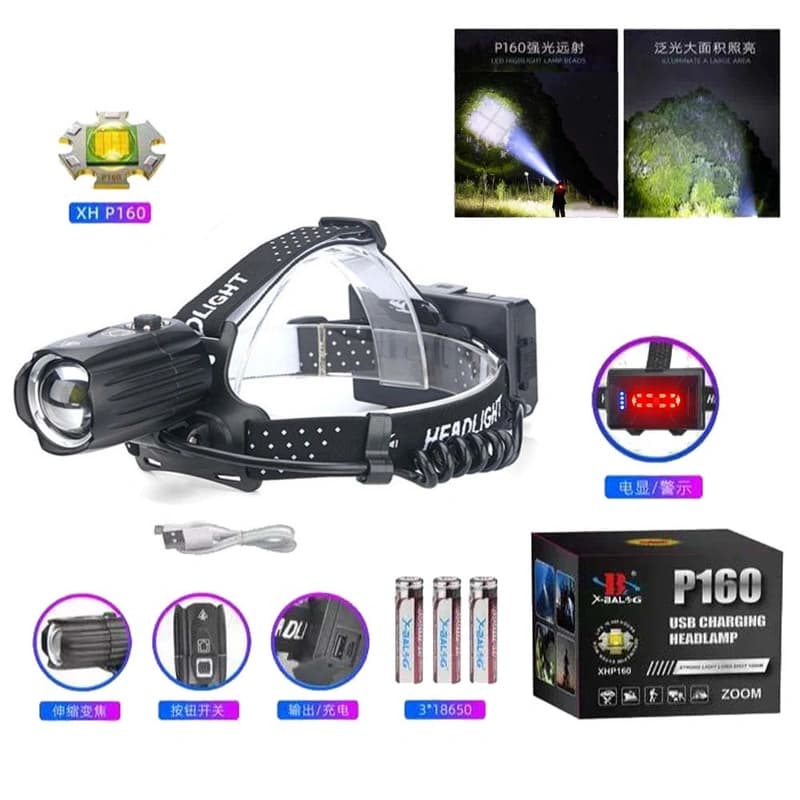 Ліхтар налобний BL-T35-P160, 3x18650, Power Bank, ЗП Type-C, zoom, Box — фото 2