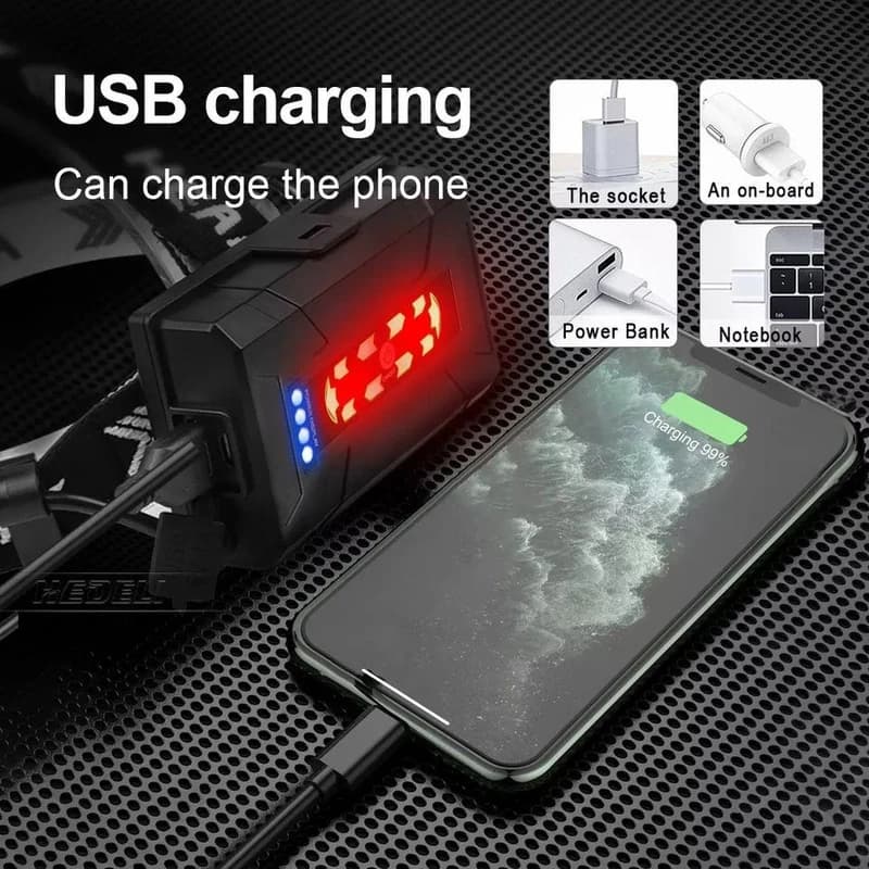 Ліхтар налобний BL-T35-P160, 3x18650, Power Bank, ЗП Type-C, zoom, Box — фото 6