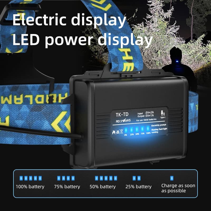 Ліхтар налобний BL-25CC-P360, 3x18650, Power Bank, ЗП Type-C, zoom, Box — фото 8