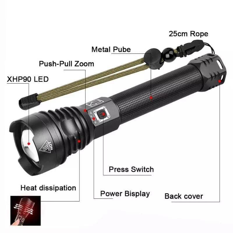 Ліхтар BL-601-P90, 2x26650/2x18650, ЗП Type-C, індикація заряду, zoom, Box — фото 7