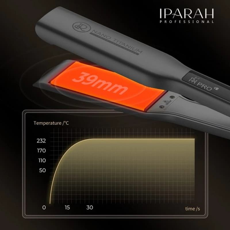 Випрямляч для волосся IPARAH P-128B GREY, 39мм, 50-232 ° C, керамічне покриття, 50 W, LED display — фото 4