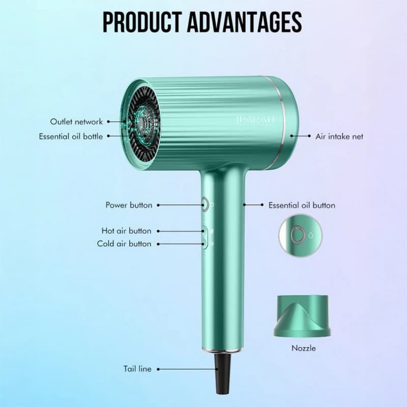 Професійний фен IPARAH P-300G GREEN, 2 рівня обдува, 3 рівня температури, 1500W-1600W, ефірна олія — фото 9