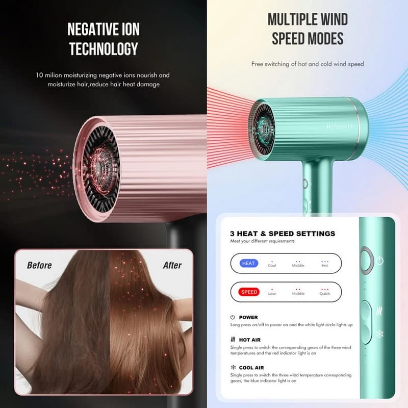Професійний фен IPARAH P-300P PINK, 2 рівня обдува, 3 рівня температури, 1500W-1600W, ефірна олія — фото 10