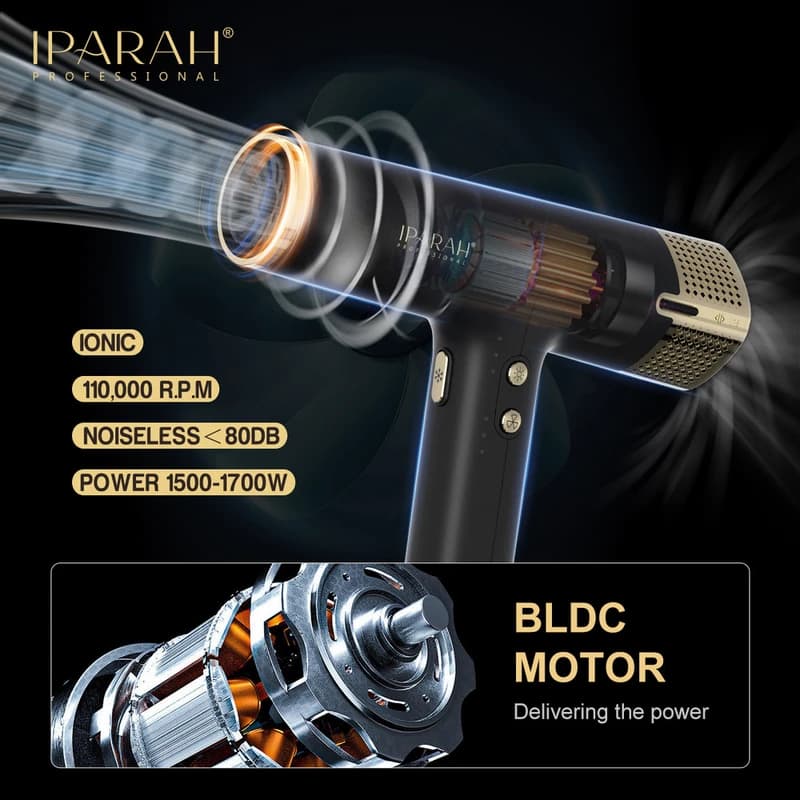 Професійний фен IPARAH P-390B BLUE, 4 рівні обдування, 4 рівні температури, 110000RPM, 1500-1700W — фото 2