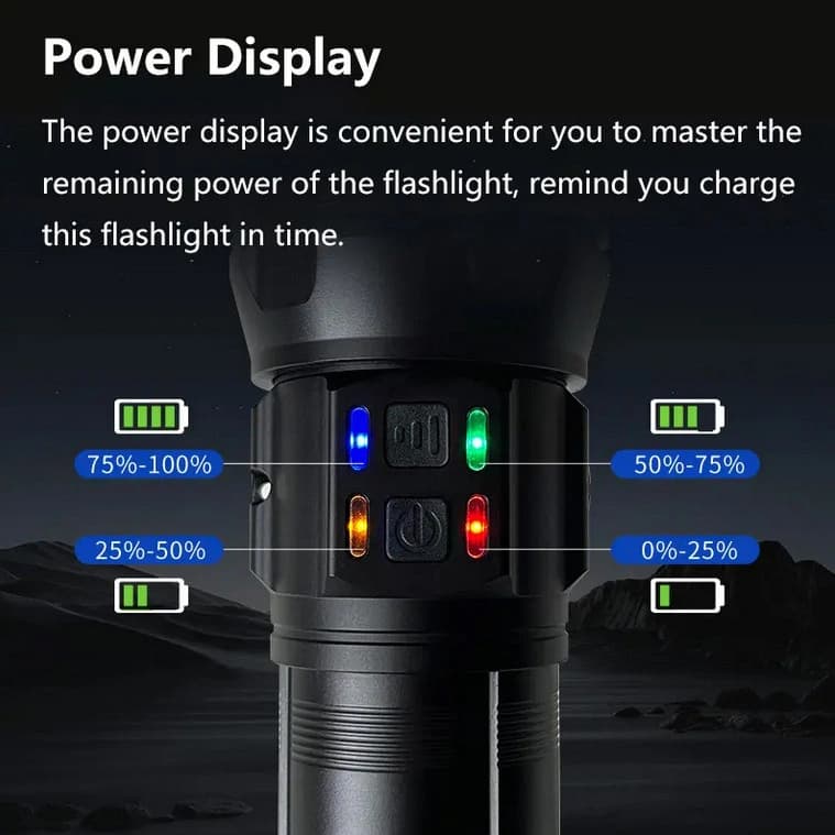 Ліхтар NIGHT VISION FLUORESCENCE AK177-WHITE LASER LED PM60-TG, 8x18650 3.7V, Power Bank, ЗП Type-C, zoom, 5 фільтрів — фото 6