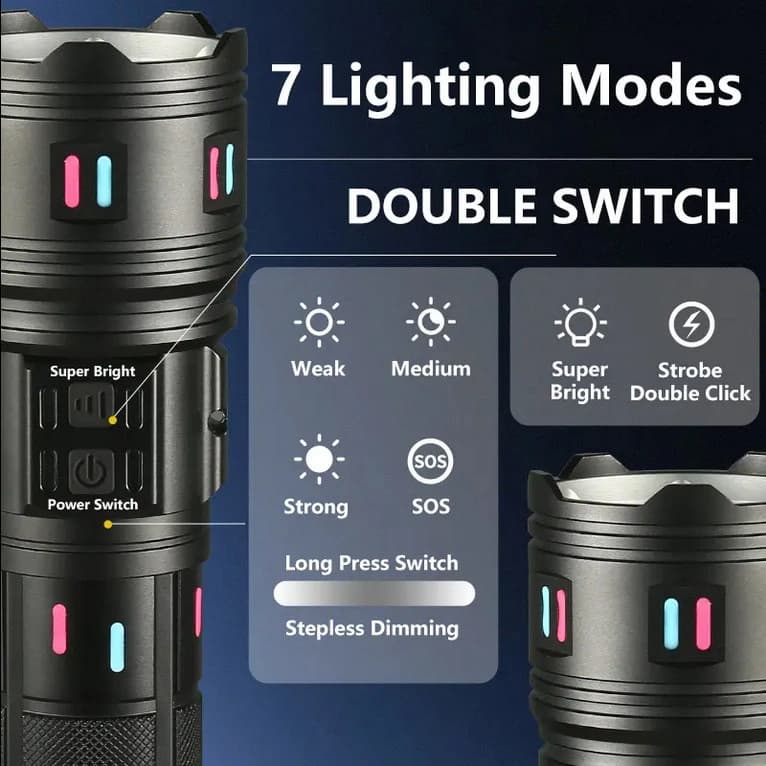 Ліхтар NIGHT VISION FLUORESCENCE AK177-WHITE LASER LED PM60-TG, 8x18650 3.7V, Power Bank, ЗП Type-C, zoom, 5 фільтрів — фото 9