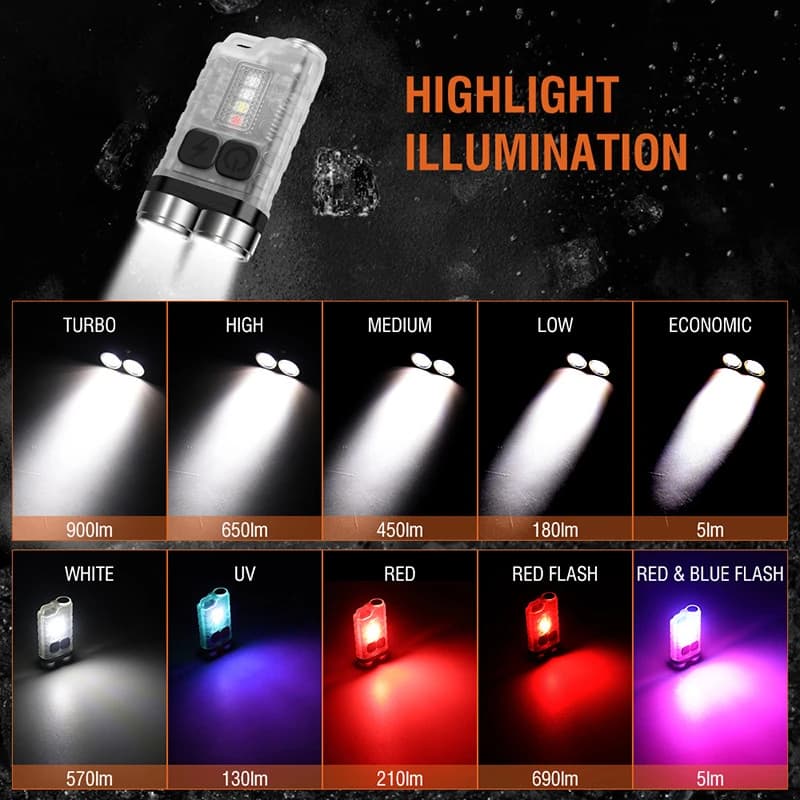 Ліхтар S02/V3-2LM+4SMD(RGB), Li-Ion акумулятор, ЗП Type-C — фото 9