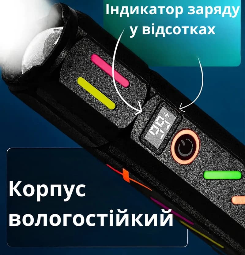 Ліхтар NIGHT VISION FLUORESCENCE 530 WHITE LASER LED PM30-TG, Power Bank, 1x18650, ЗП Type-C, zoom, Box — фото 4