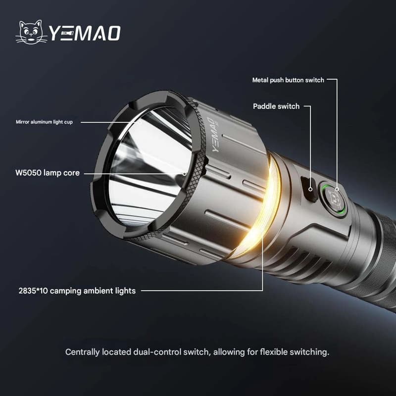 Ліхтар YEMAO YM-A8 W5050 LED+SMD(Yellow+Red), 1x21700, Power Bank, ЗУ Type-C, магніт — фото 5