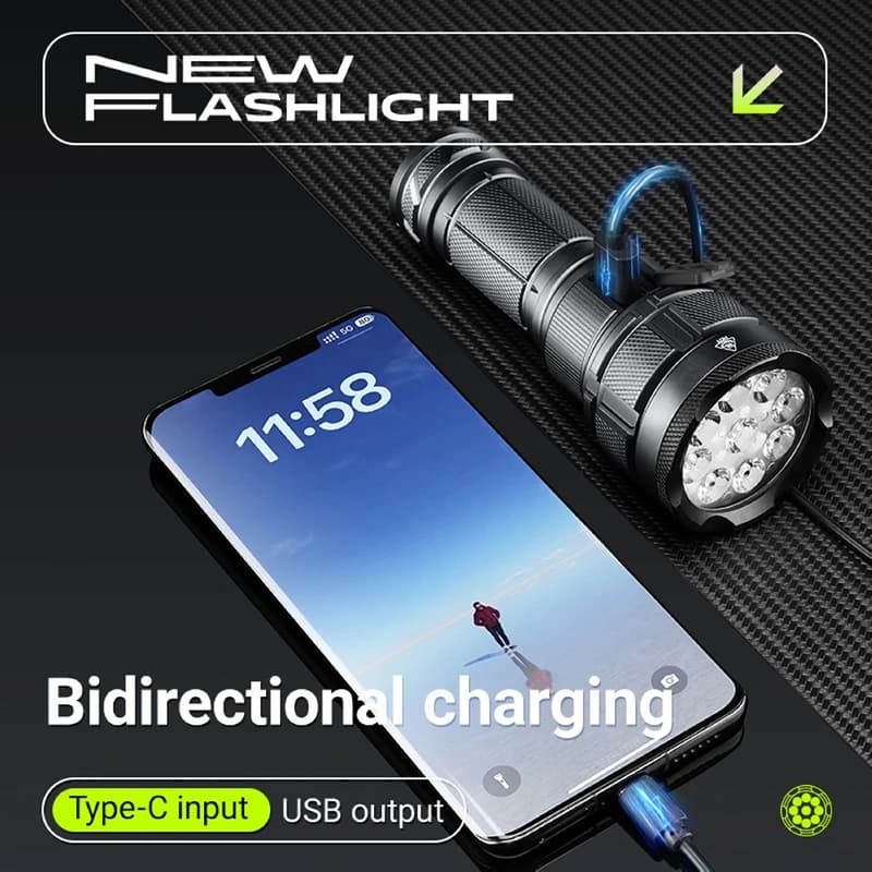Ліхтар YEMAO YM-A9 9LED, 2x26650, Power Bank, ЗУ Type-C, ковпачок, 3 фільтри — фото 5