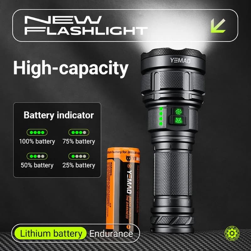 Ліхтар YEMAO YM-A9 9LED, 2x26650, Power Bank, ЗУ Type-C, ковпачок, 3 фільтри — фото 6